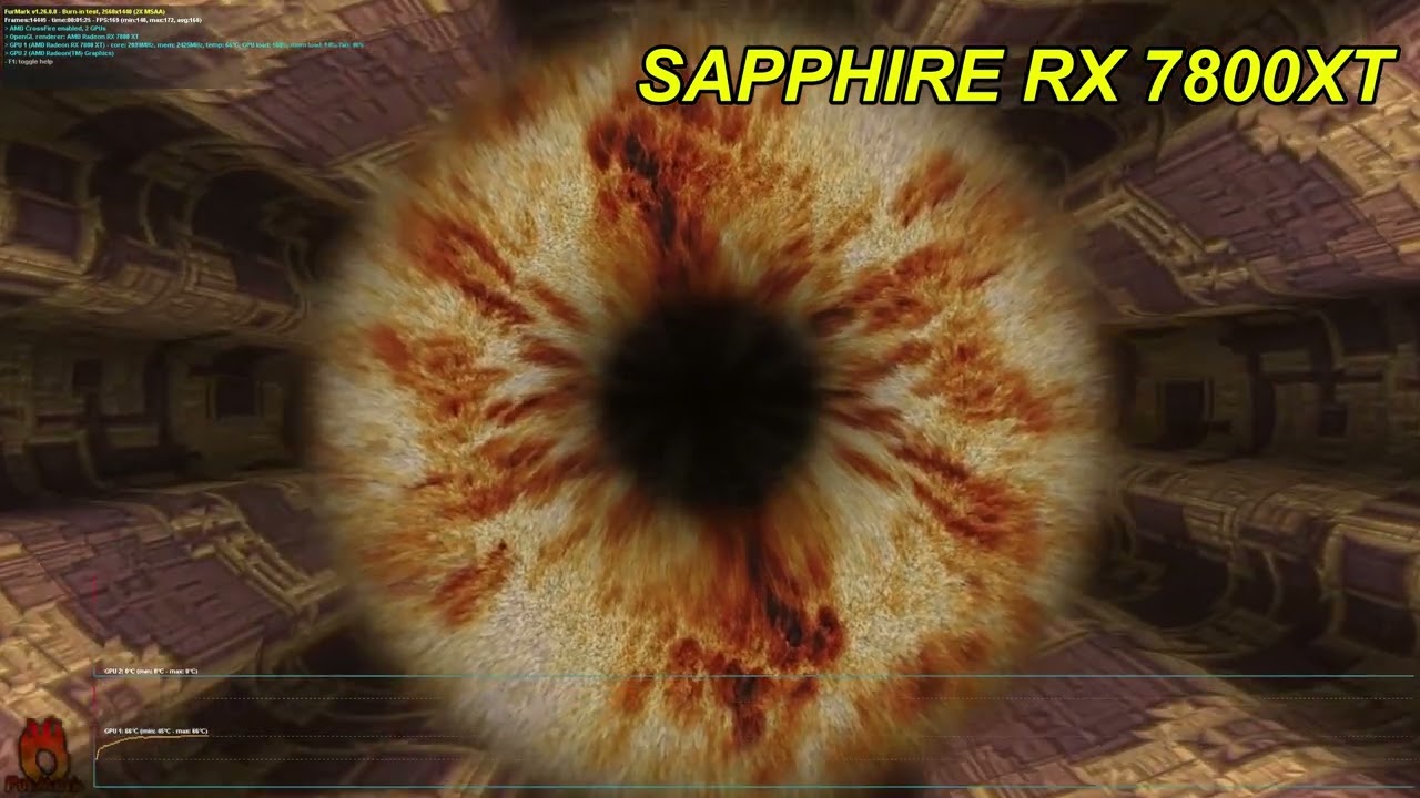 SAPPHIRE RX 7800 XT | FurMark Stress Test & Temperature Benchmark 2025