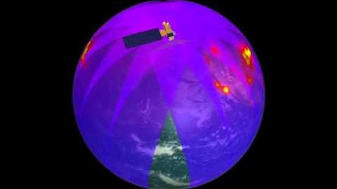 Ozone Monitoring System