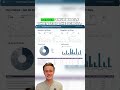 How to Go Viral on YouTube in 2026 vidIQ Secrets EXPOSED! Grow FAST with AI Tools & Shorts Strategy