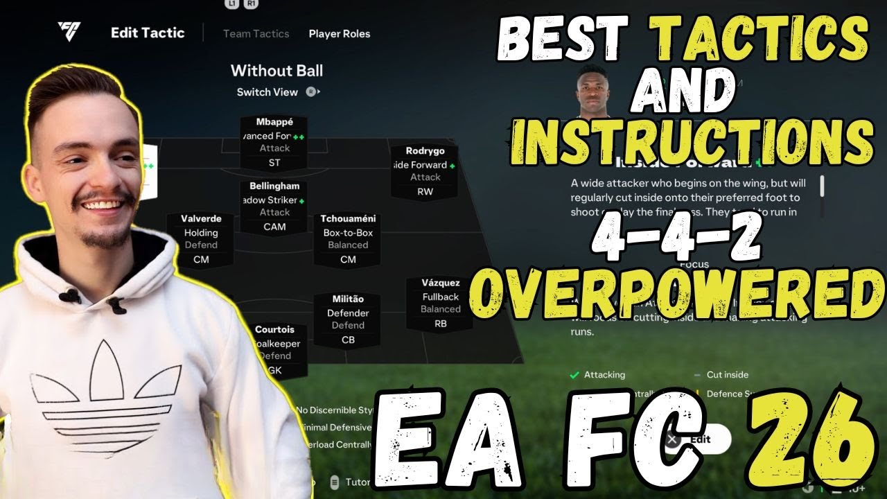 FC 26 САМАЯ МОЩНАЯ ФОРМАЦИЯ 4 4 2 ОБУЧЕНИЕ ЛУЧШИЕ ТАКТИКИ И ИНСТРУКЦИИ КАК ИГРАТЬ 442
