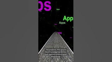 What are APIs #chatgpt #tech #news #smartphone #technology