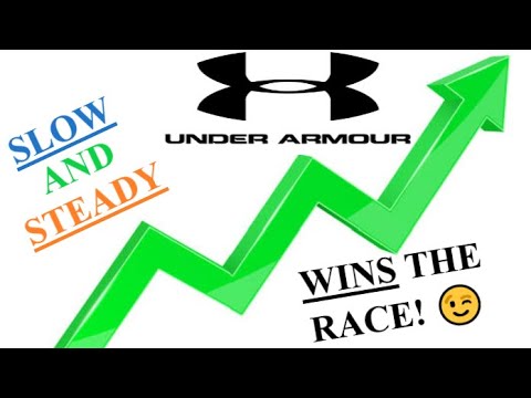   Quick Update On Under Armour Inc Stock UAA As It Slowly And Steadily Is Regaining Double Digits