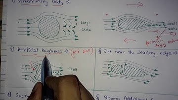 Methods used for Preventing the Separating Boundary Layer | Fluid Mechanics