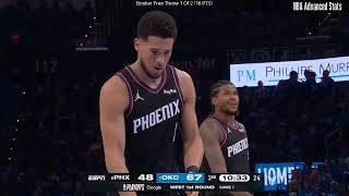 Devin Booker vs Thunder Apr 19, 2026 Full Play Game 1