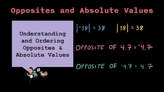 Celebrity Understanding Opposites and Absolute Values Net Worth