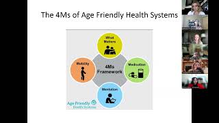 Introduction to Project ECHO and Age-Friendly Care