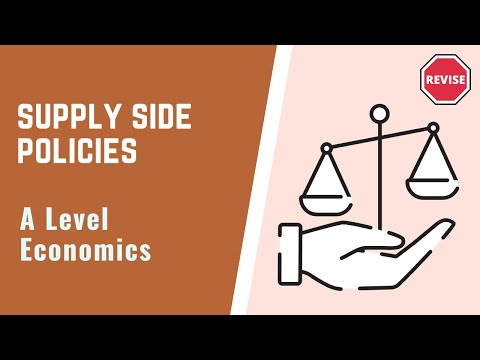 A Level Economics - Supply Side Policies