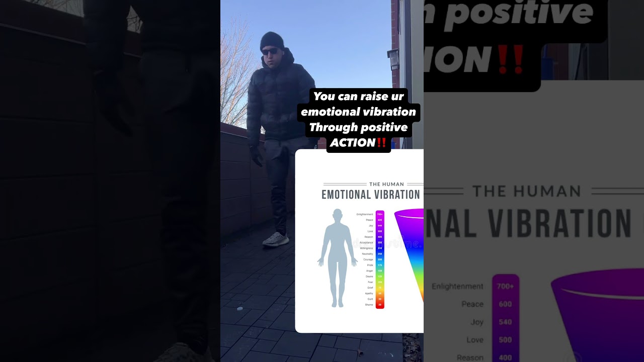 action-You’re gonna have to act your way and positive thinking -