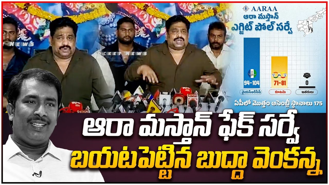 సిగ్గులేదార మీకు! TDP Leader Buddha Venkanna Counter To YCP Fake Survey | Chandrabau vs YS Jagan