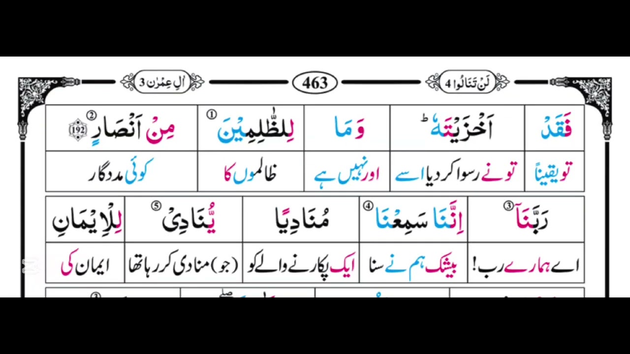 Surah Al Imran | Ayah 190-195 | Word by Word | Lafzi Tarjuma | Quran in Urdu