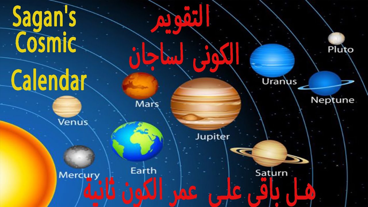 التقويم الكونى لساجان ومراحل نشأة الكون  Sagan'S Cosmic Calendar