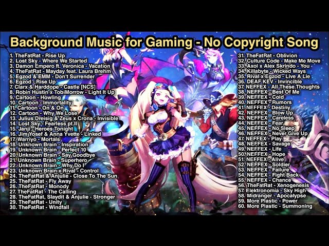 Background Music for Gaming | Background Music for Live Stream | No Copyright Song (NCS) class=