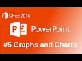 Microsoft PowerPoint 2016: Graphs and Charts Quiz