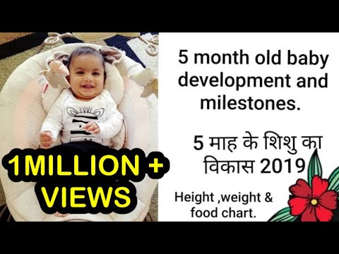 5 Month Old Baby Development Chart