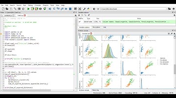 From the given ‘Iris’ dataset, predict the optimum number of clusters and represent it visually.
