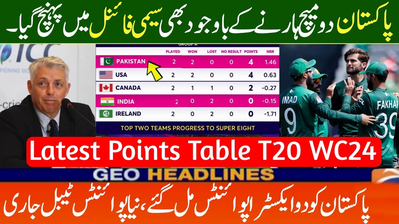 Pak Table Latest Points Table Of T20 World Cup 2024 Today | PAK vs CAN ...