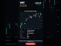 VRT   2026 04 30   #VRT #stocks #stockmarket #trading #shorts