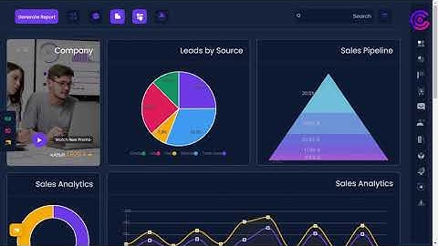 CRM Dashboard Admin Template Bootstrap 5 with RTL Dark Theme