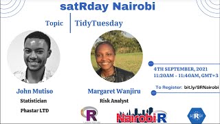 #TidyTuesday - Margaret Wanjiru & John Mutiso
