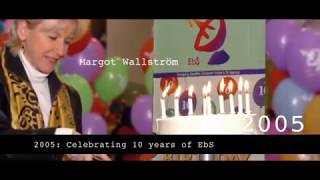 #Archive: 50 years of EC TV & radio studios and 20 years of EbS