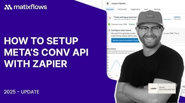 How to Setup Zapier with Meta Conversions API (Step-by-Step Guide)