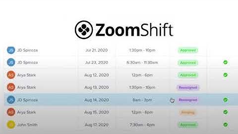 How to use ZoomShift