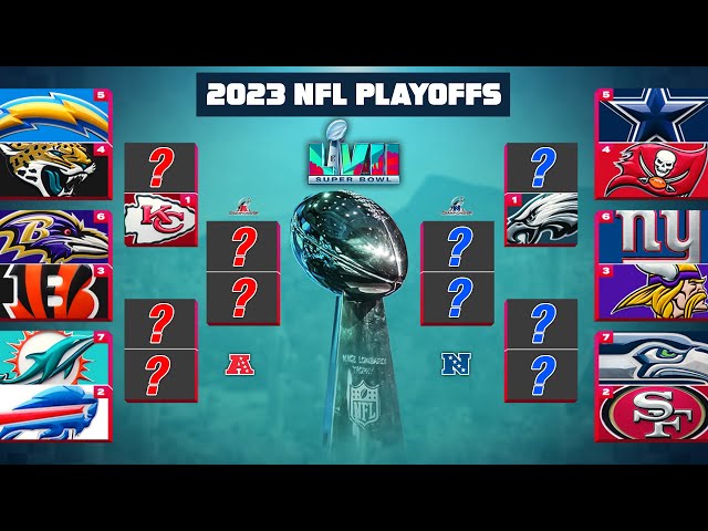 2023 NFL Playoff Picture, NFL Playoffs