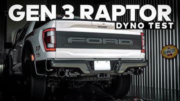2021 Ford Raptor Chassis Dyno Testing! [Bone Stock]