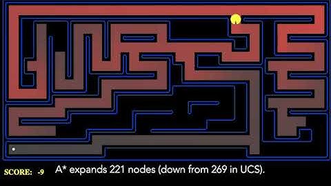AI Search Techniques with Pacman!