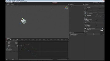 Unity 3D Tutorials  |  Animation Properties View