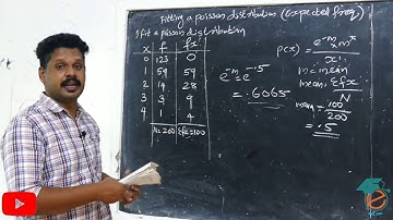 Quantitative Techniques for Business/Fitting Poisson  distribution/Part12/Calicut University/BCOMBBA