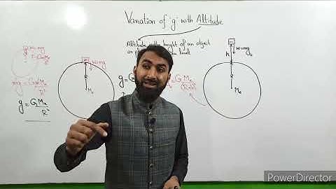 Variation of g with Altitute | 9th Class | Physics | Gravitation
