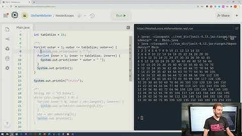 Nested Loops in Java | AP SCA