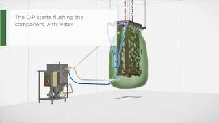 Y2Mate Com Multi Solutions Cip Demonstration E7H O1Zmwgs 1080P