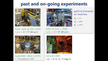 Heavy Quark Physics and New Physics Search(Takashi Kaneko): Lecture 2a