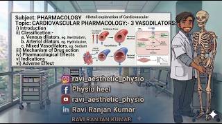 VASODILATORS : Introduction, Pharmacology Action, Classification, Adverse effects #VasodilatorsNotes