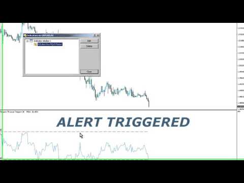 RSI MQL5 Market