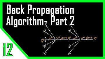 Back Propagation Algorithm | Part 2 | Neural Networks