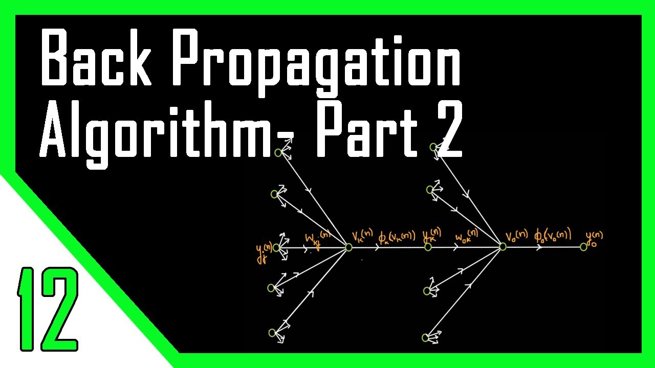Back Propagation Algorithm | Part 2 | Neural Networks - YouTube
