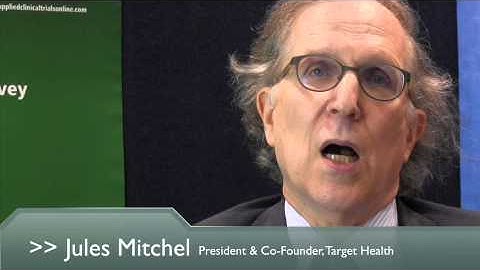 What is Different Now About Risk-Based Monitoring