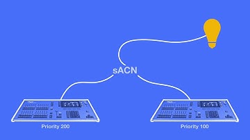 Simplifying jargon - sACN