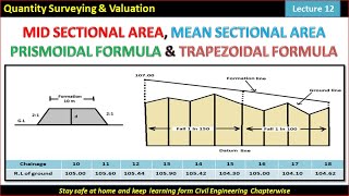 Mid Sectional Area Method / Mean Sectional Area Method / Prismoidal Formula / Trapezoidal Formula