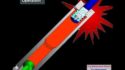 Oil & Gas Drilling Jar