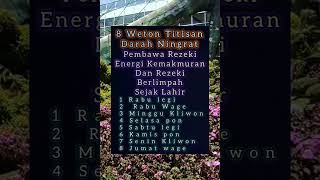 Download Lagu 8 Weton Titisan Darah Ningrat #shorts MP3