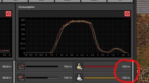 Starting to Scale - Ep61 - Factorio Expand-a-Base