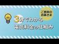 3分でわかる 電気料金の仕組み