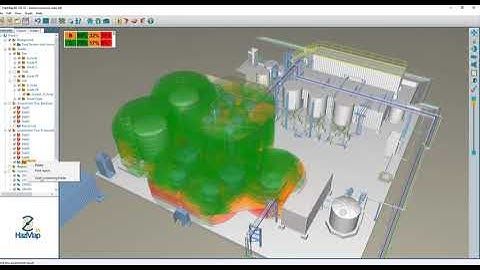 HazMap3D - Flame - Force Full Assessment Calculation