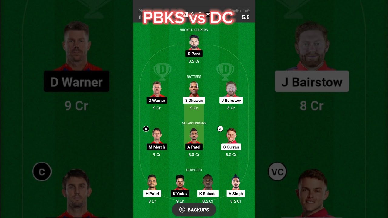 Dc vs Pbks dream11 prediction | Delhi capitals vs Punjab kings ipl 2024 2nd match prediction 