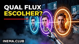 Flux Pro vs Dev vs Schnell: Qual Modelo Usar para LoRA e Avatares