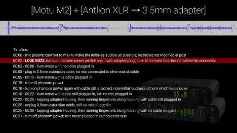 Motu M2 / M4 problem with Antlion XLR power adapter